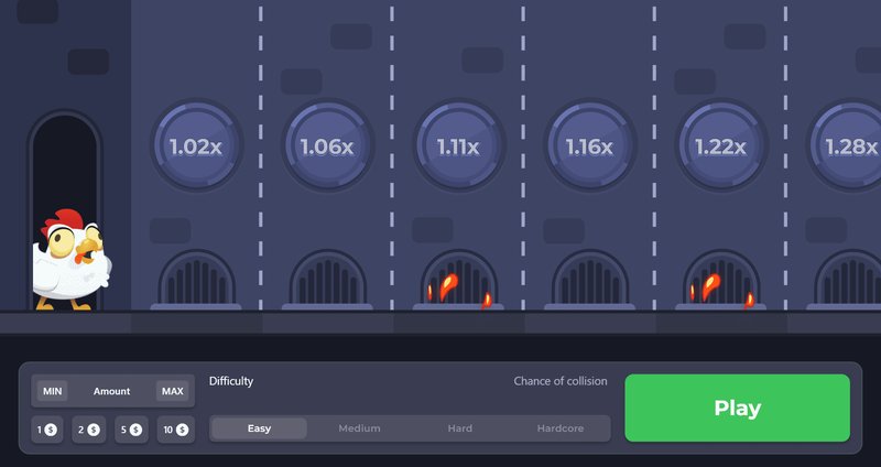 Discover jugar chicken road